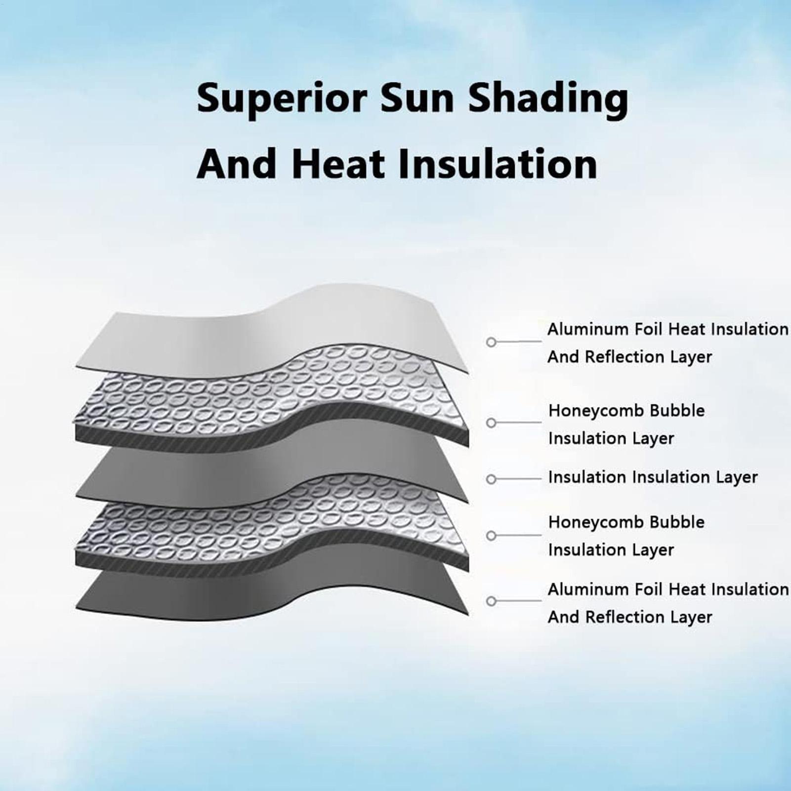 Pare-soleil pliable à ventouse - Windshield Sun Shade avis et prix